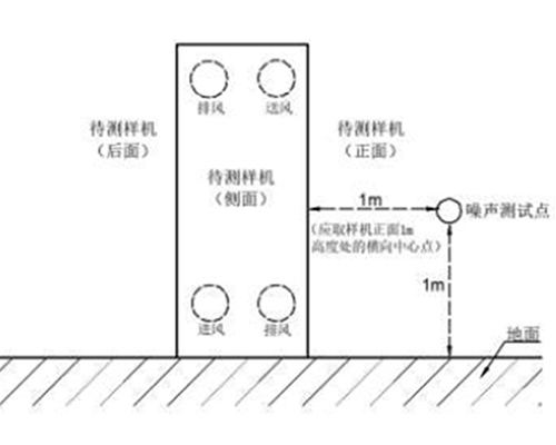 河南噪声检测