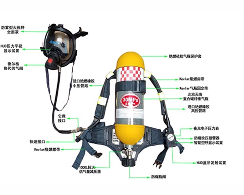 河南自给开路式压缩空气呼吸器